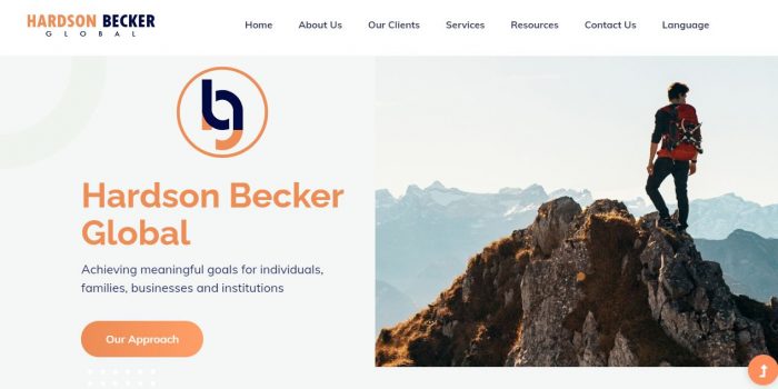 Hardson Becker Global Review