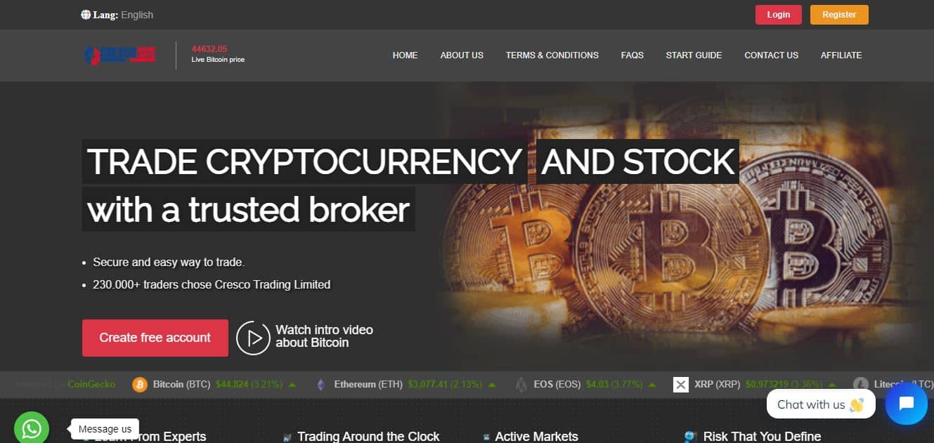 Cresco Trading Limited review report File a Complaint