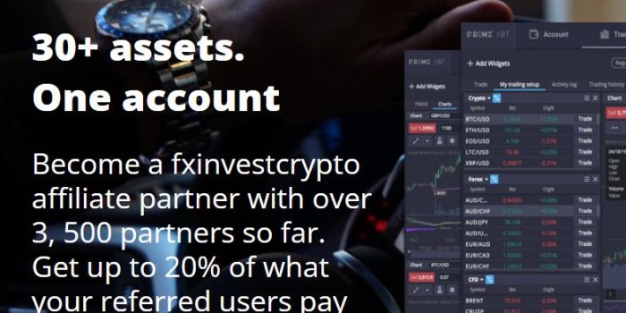 FxInvestCrypto Review