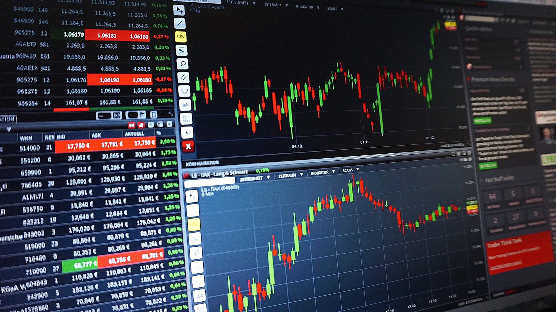Forex Trading Scams in Malaysia
