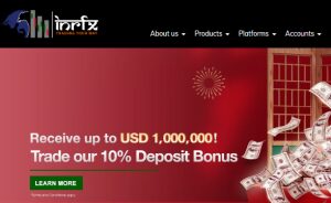 INRFX Review