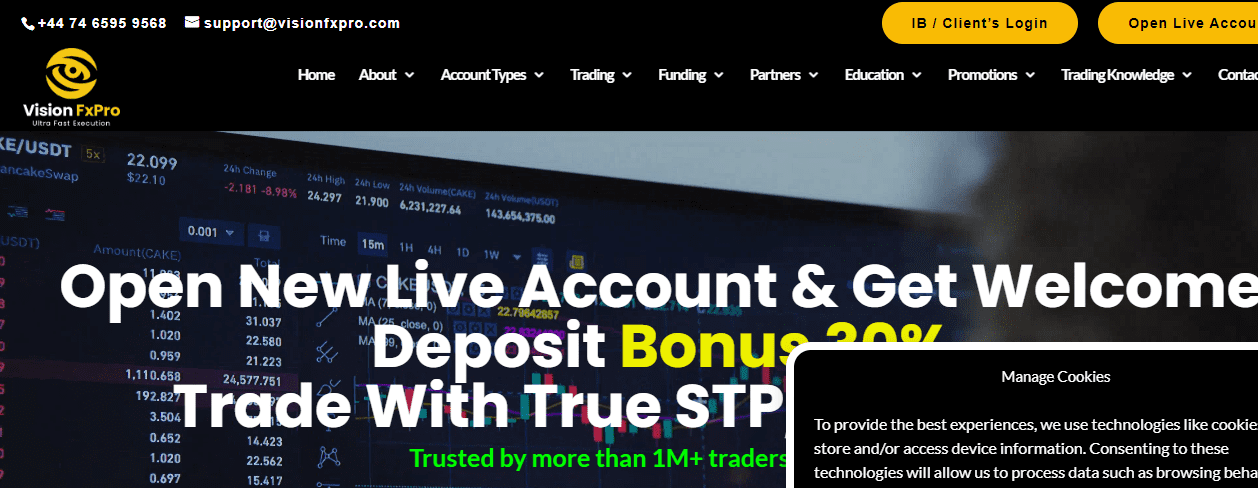 FxPro Review