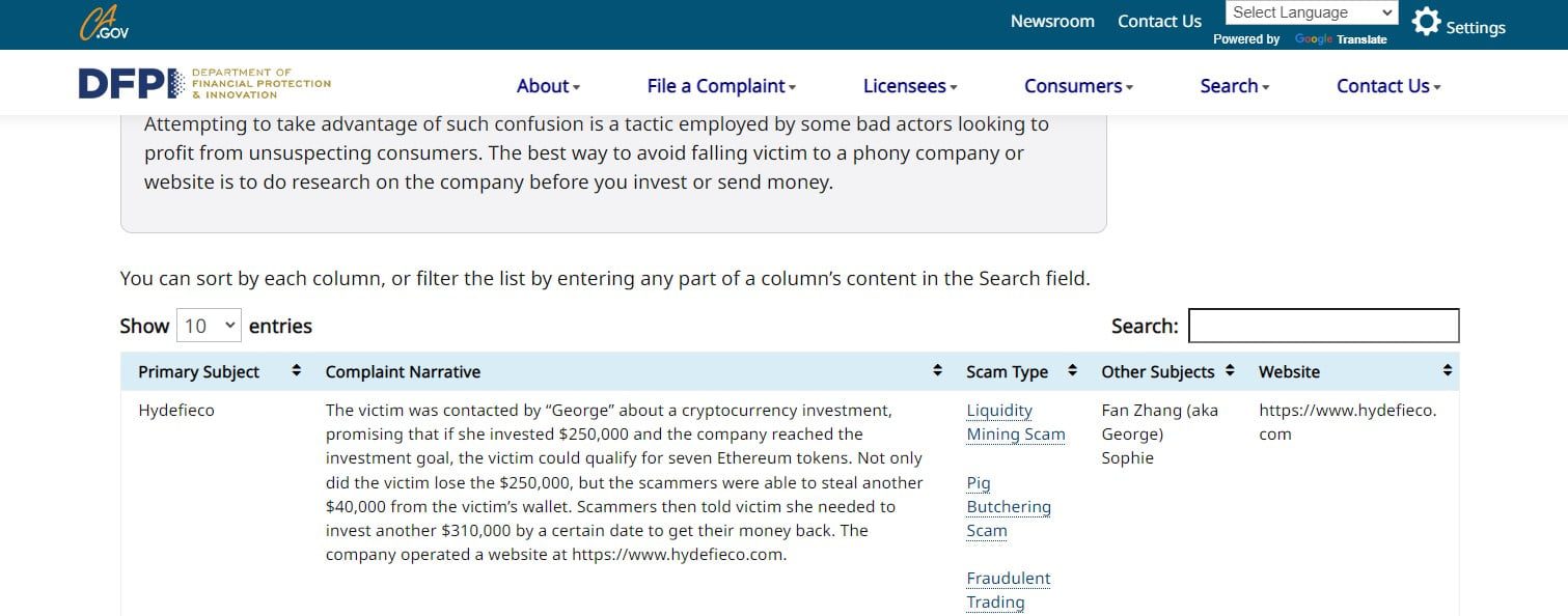 hydefieco review