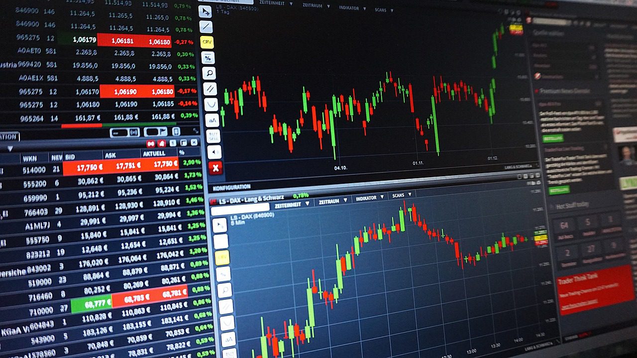 trading of Forex