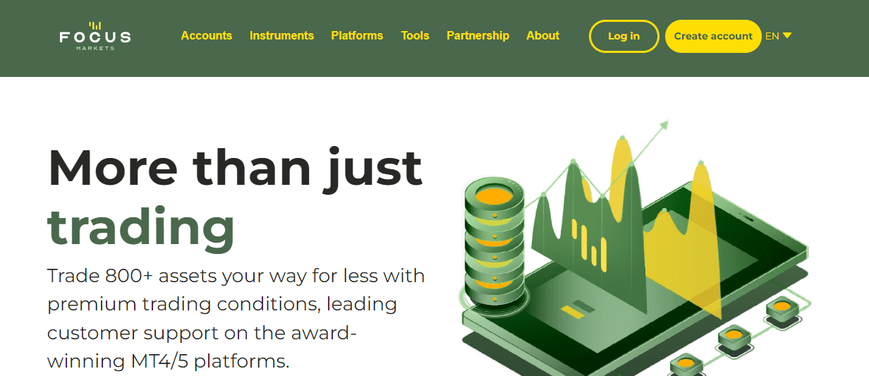 Focus Markets Review