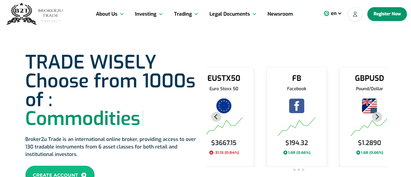 Broker2u Trade Review