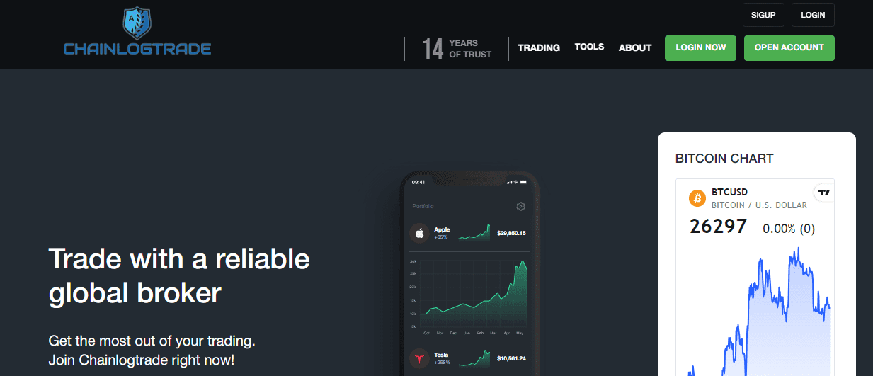 Chainlogtrade Review