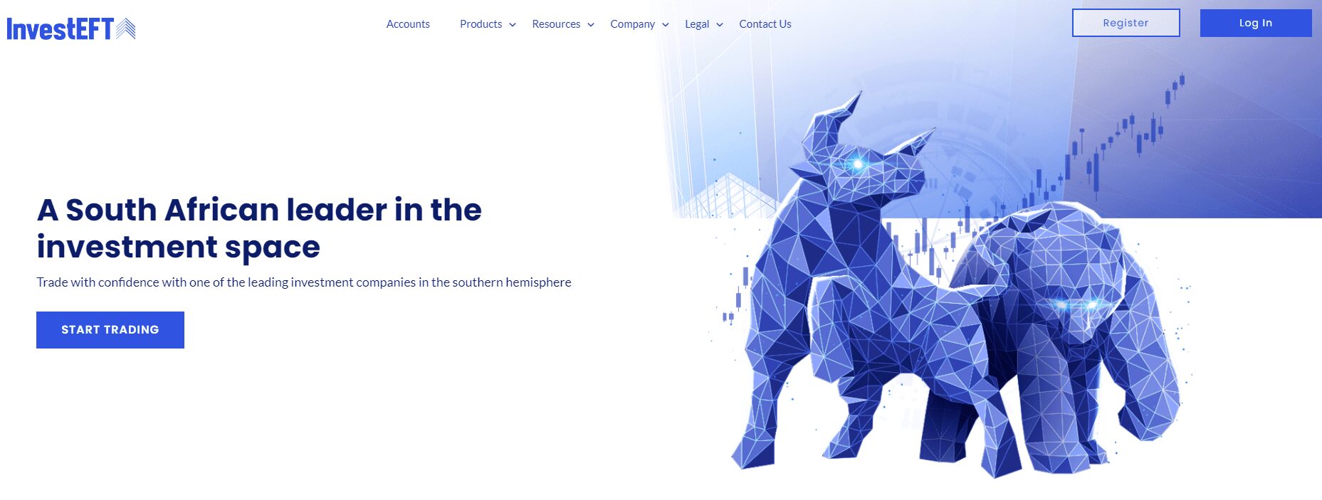 Investeft Review