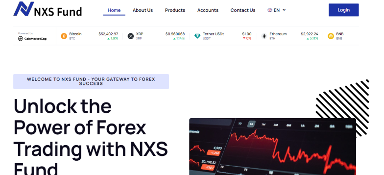NXS Fund Review