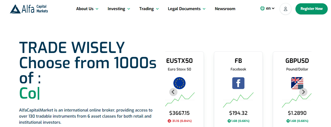 AlfaCapitalMarket Review