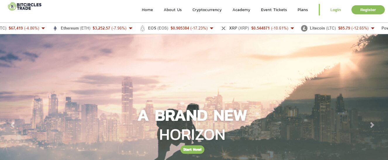 Bitcirclestrade Review