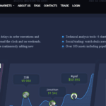 Coretradesindex Review