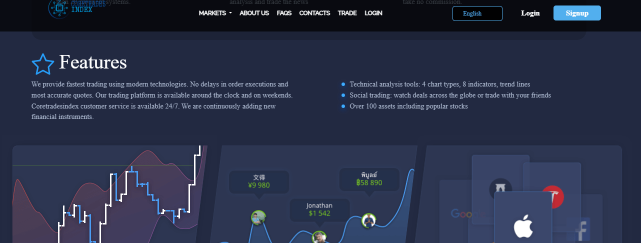 Coretradesindex Review