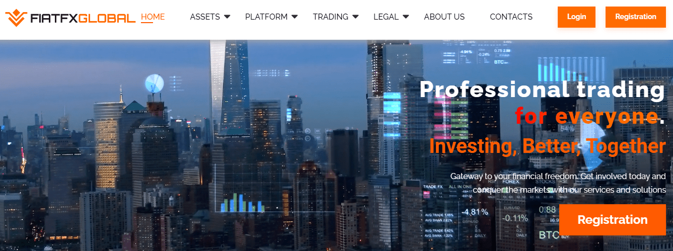 Fiatfx Global Review