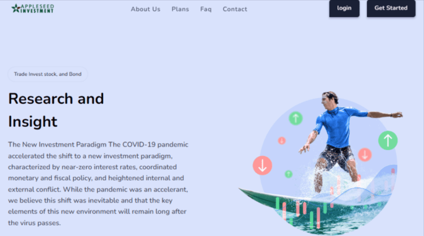 Appleseed Investment PLC