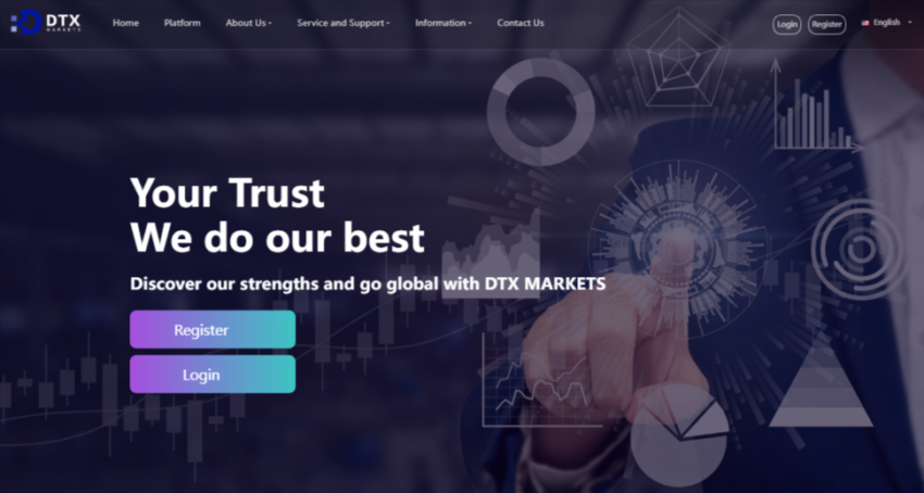 DTX Markets Review