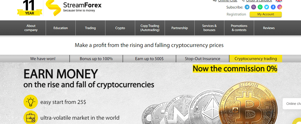 StreamForex Review