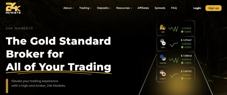 24K Markets