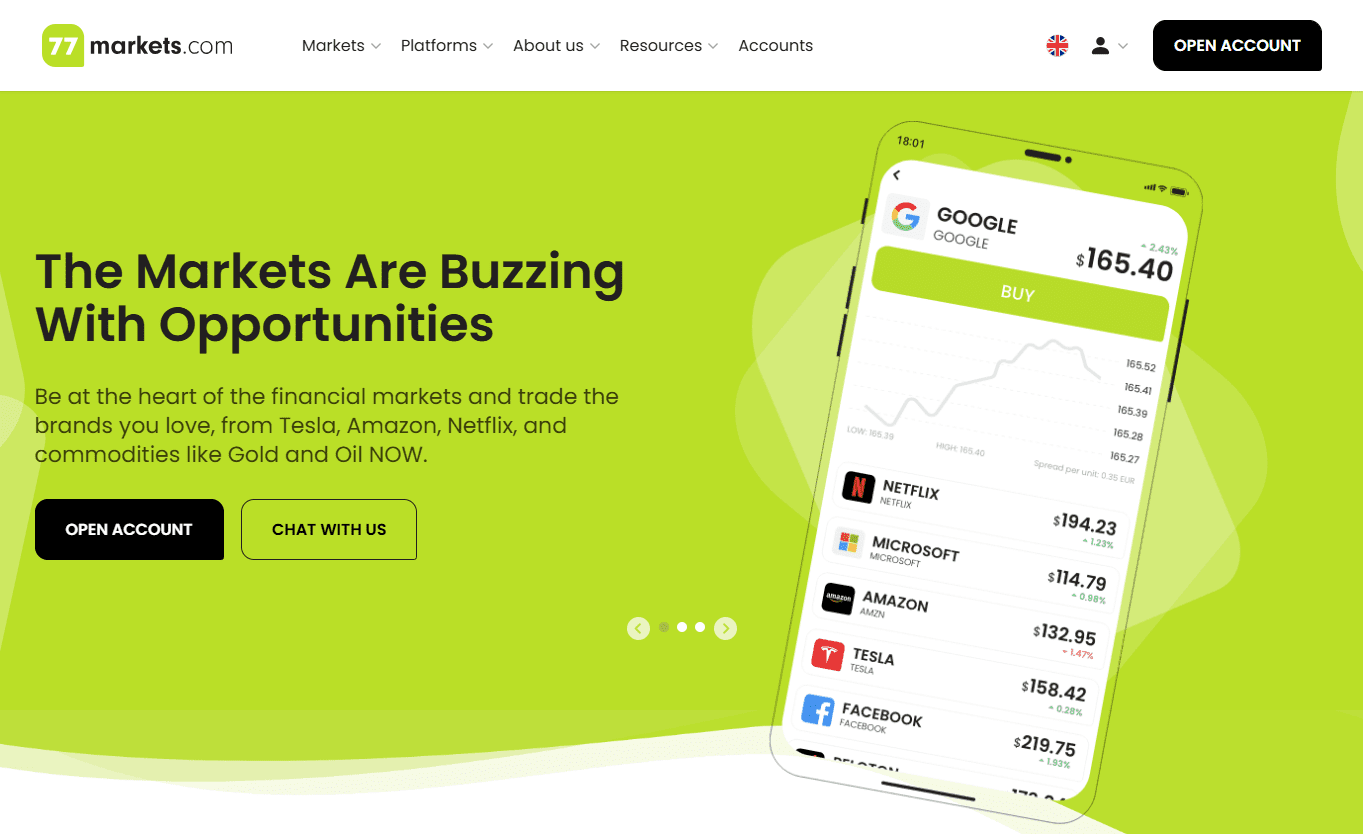 77Markets