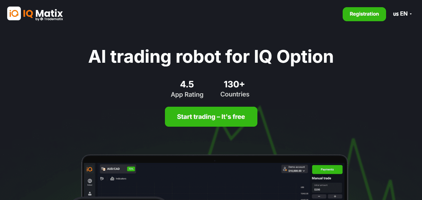 IQ-Matix Review