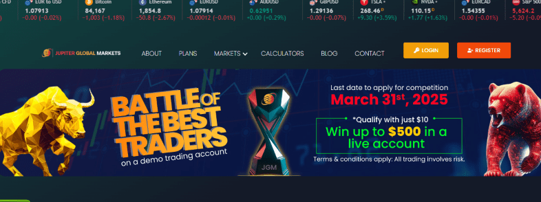 Jupiter Global Markets