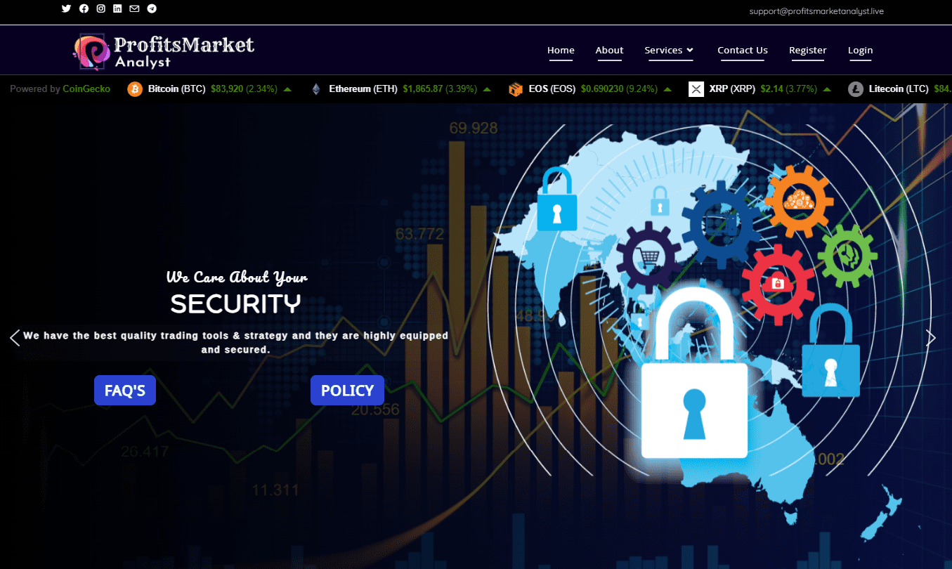 ProfitsMarketAnalyst Review