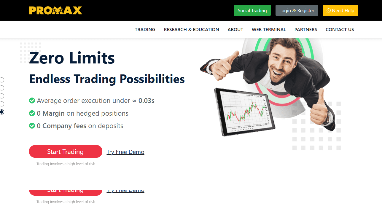 Promax Trading