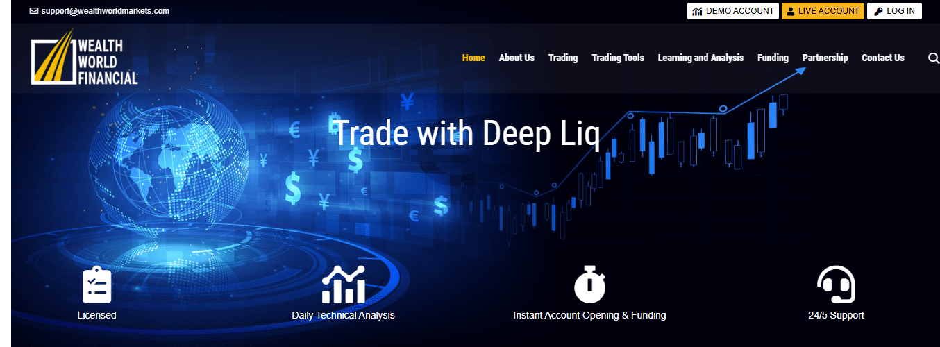 Wealth World Markets Review