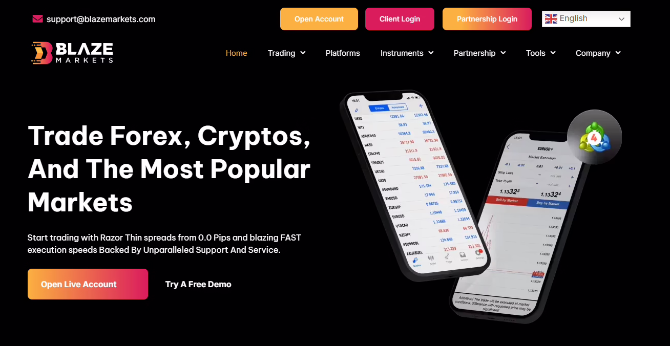 Blazemarkets