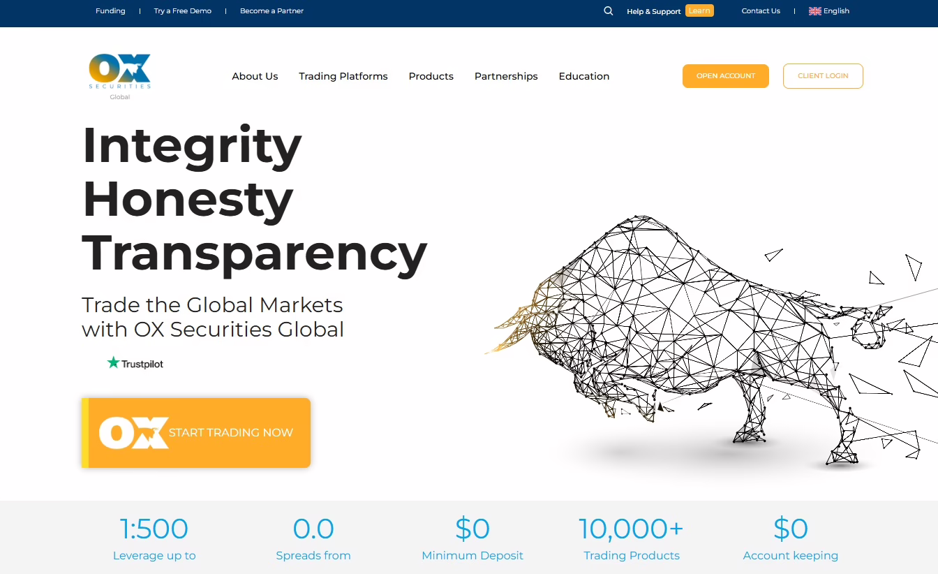 OX SECURITIES Review – Legit Trading Platform or Scam?