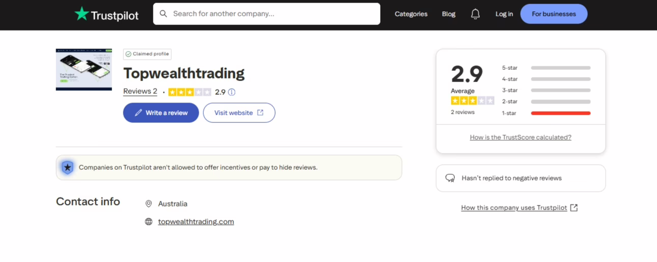 Topwealthtrading-Reviews-Read-Customer-Service-Reviews-of-topwealthtrading-com