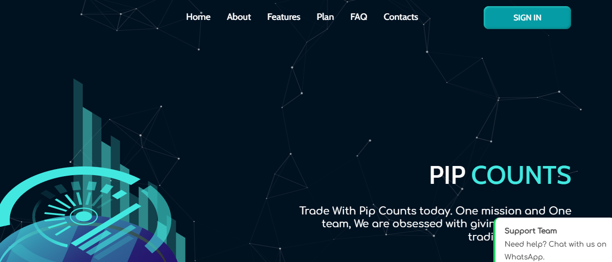 PIPCOUNTS Review