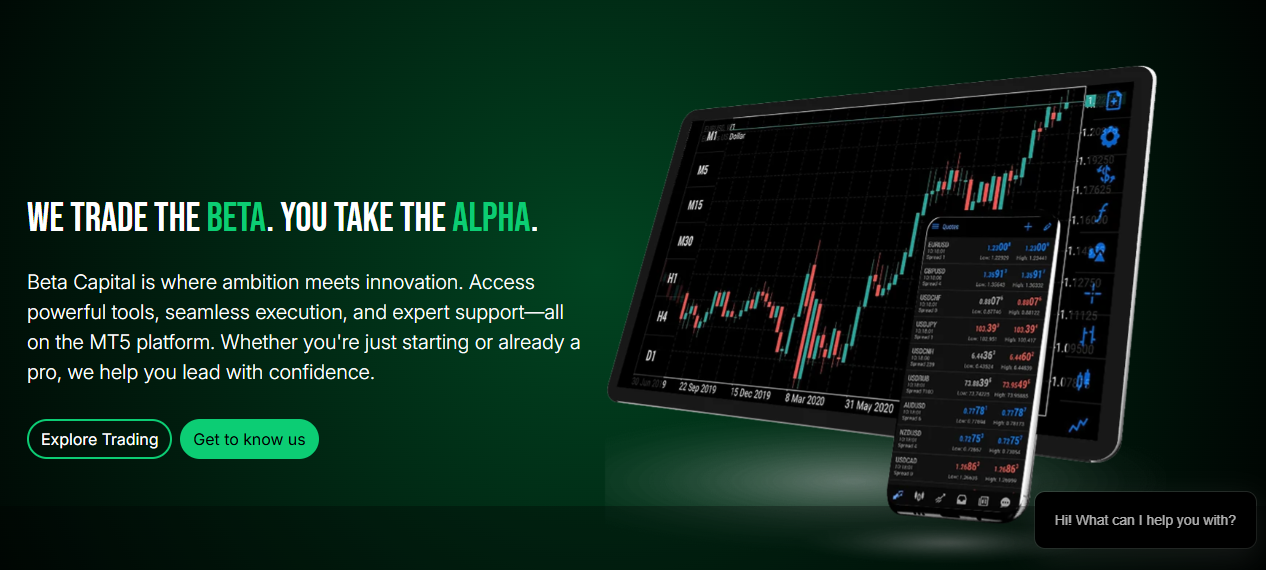 Beta Capital website